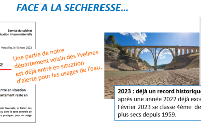 SÉCHERESSE hivernale: nous pouvons agir !
